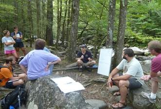 lecture in great smokey mountains